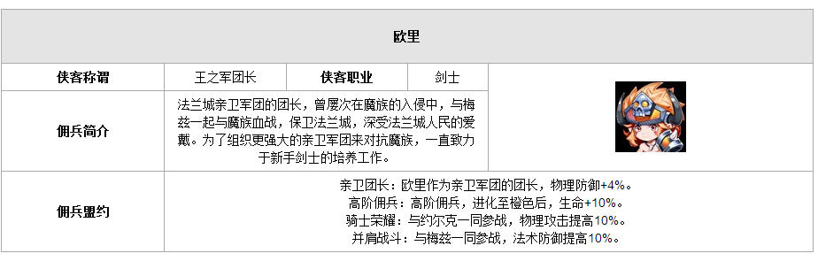 魔力宝贝佣兵作用以及分类属性介绍-魔力宝贝佣兵作用以及分类属性介绍图