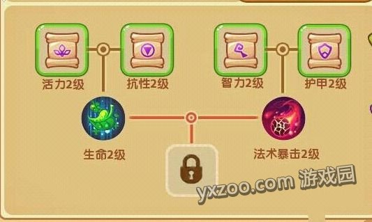 魔力宝贝宠物怎么变强-魔力宝贝宠物怎么变强的