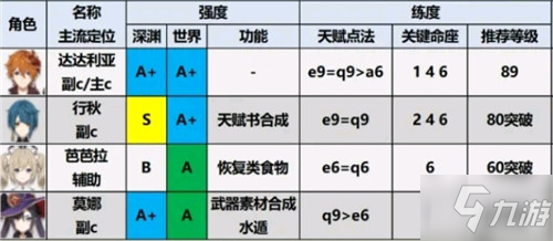 魔力宝贝改造僵尸属性图文解析的简单介绍