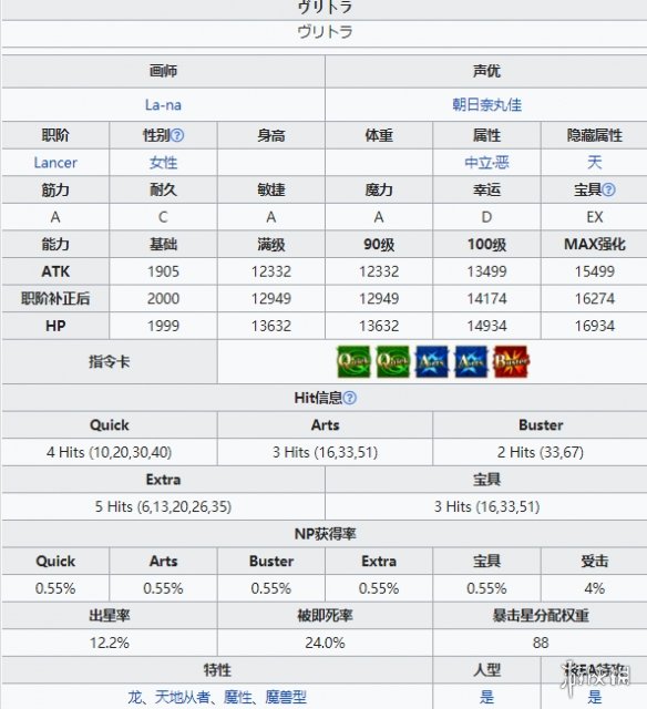 包含魔力宝贝佣兵密留迪斯技能图鉴一览的词条